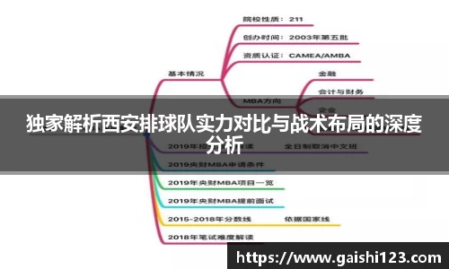 独家解析西安排球队实力对比与战术布局的深度分析