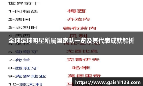 全球足球明星所属国家队一览及其代表成就解析